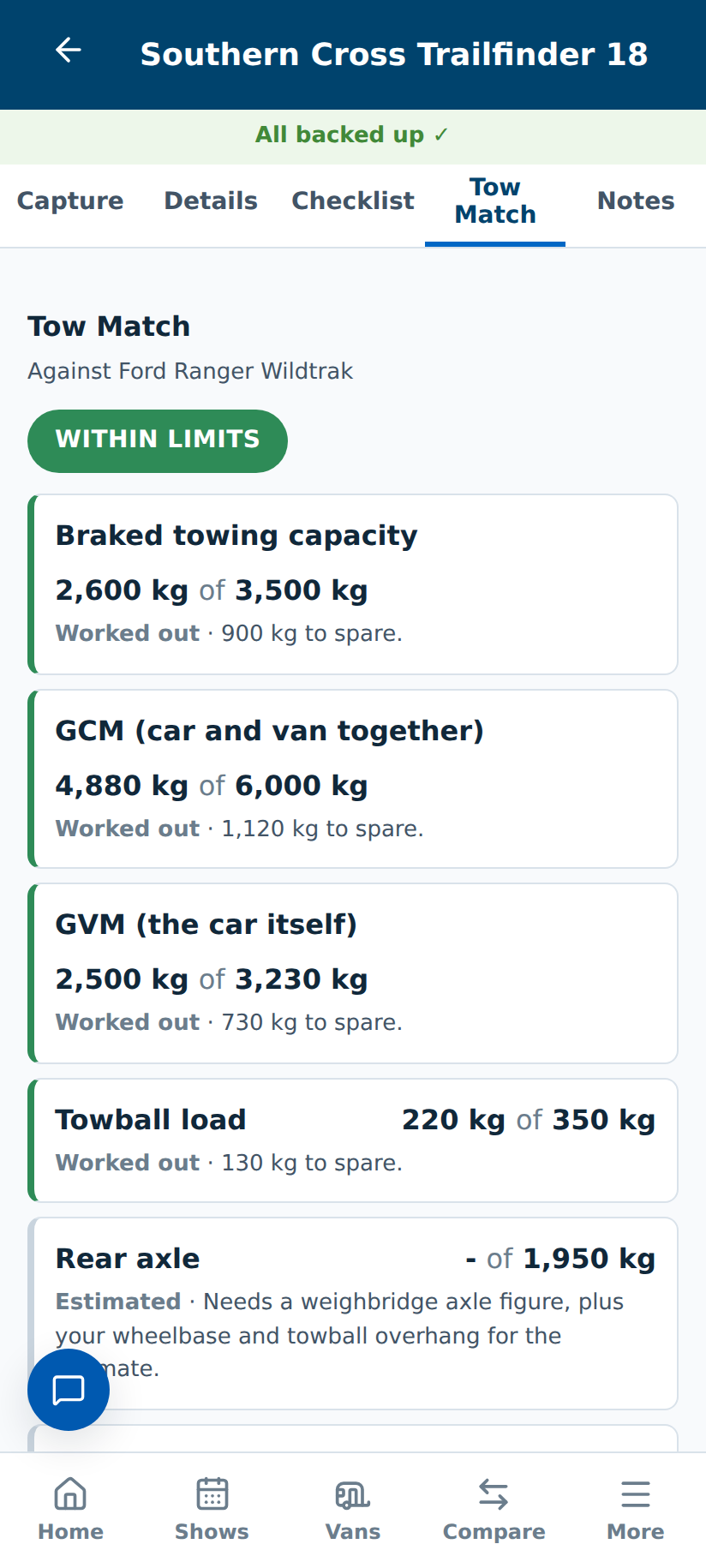 VanVerdict Tow Match panel showing a Within Limits verdict with braked towing capacity, GCM, GVM and towball load all green